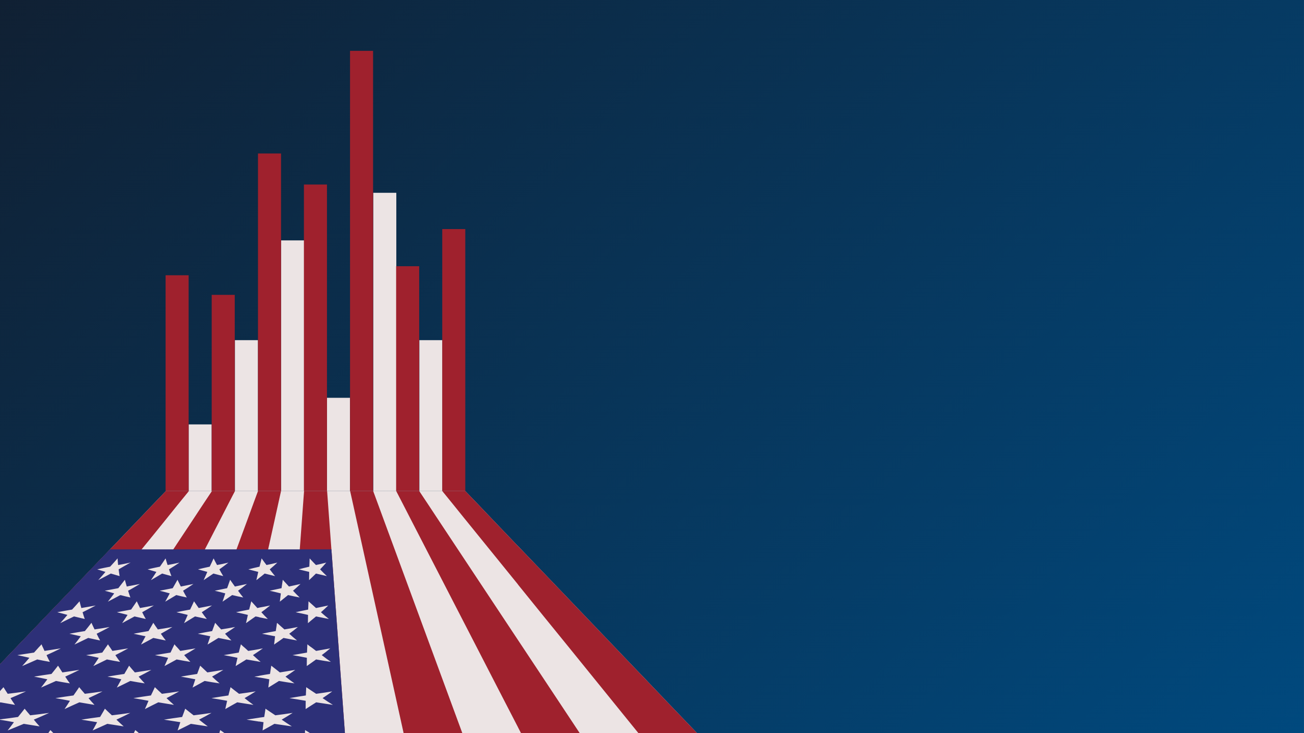 US Equities Markets – 2024 & 2025 Brings Much Change to the Trading Landscape