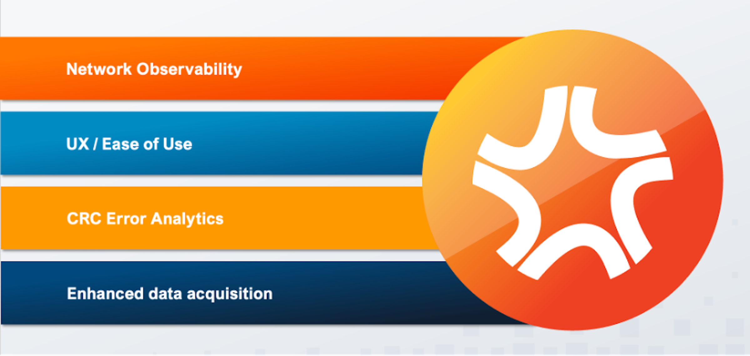 Corvil Analytics 10.1 Enhancements
