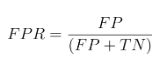 Equation 2: the False Positive Rate (FPR) equals FP divided by (FP plus TN).