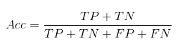 Equation 4: Accuracy equals (TP plus TN) divided by (TP plus TN plus FP plus FN).